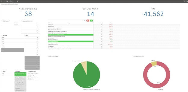 qliksensestrangerthings